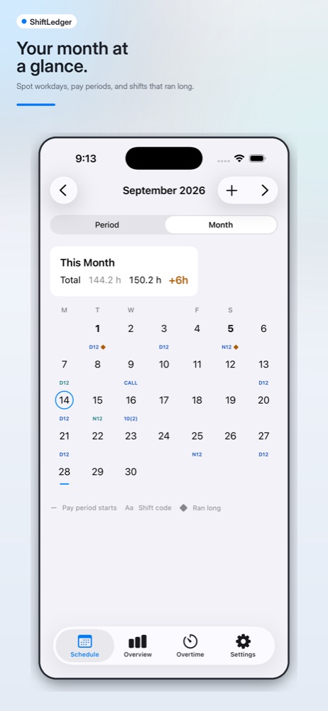 The Month view: workdays, pay periods and shifts that ran long